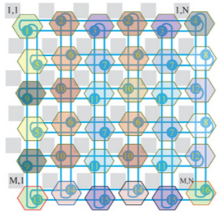 optical crosstalk